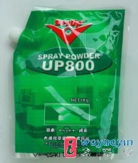 'UP800(a(b)
I()