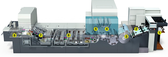 富士膠片Jet Press 720S：強(qiáng)大的第二代B2幅面數(shù)碼噴墨印刷機(jī)